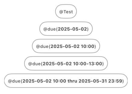 TagView accessible pass default font size.